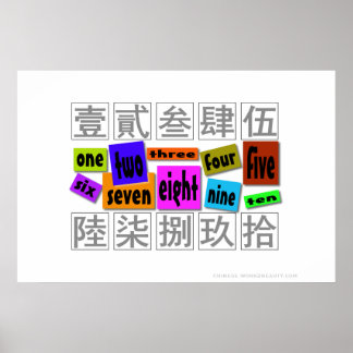 Numbers in words  poster