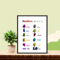Numbers learning for kids