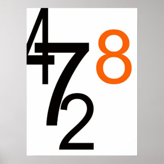 Numbers Poster