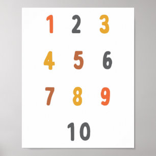 numbers. Poster & Prints