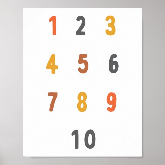 numbers. Poster & Prints (Front)