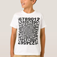 Numbers Vortex, counting whirlpool, math