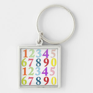Numerals Key Ring