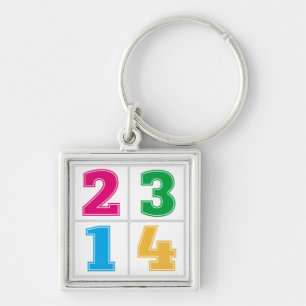 Numerical serie 1234 key ring