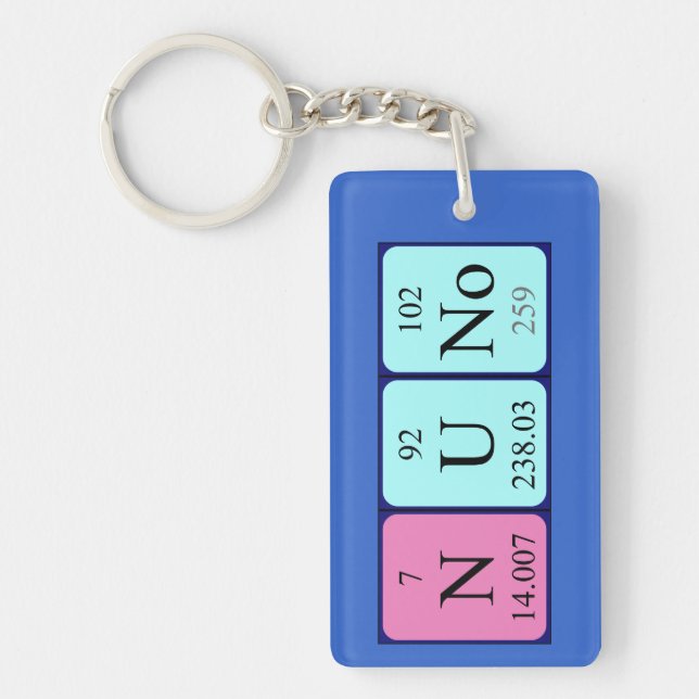 Nuno periodic table name keyring (Front)