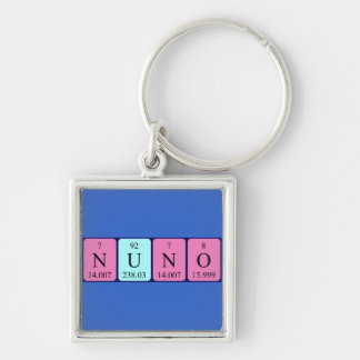 Nuno periodic table name keyring