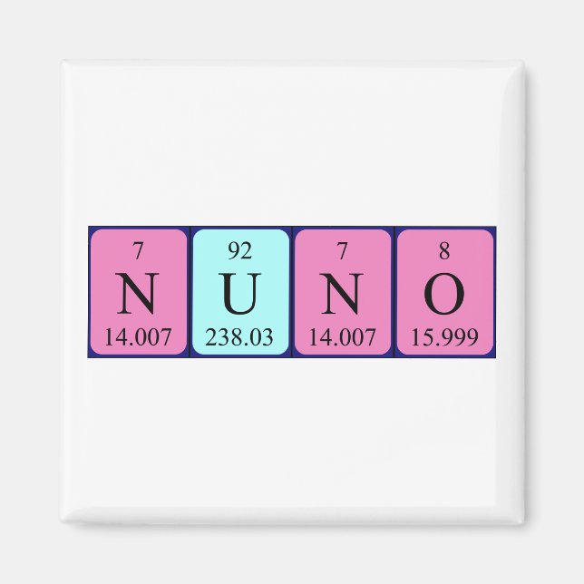 Nuno periodic table name magnet (Front)
