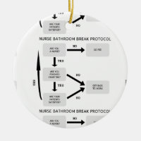 NURSE BATHROOM BREAK PROTOCOL