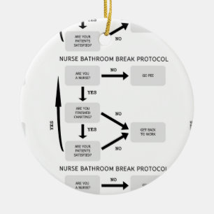 NURSE BATHROOM BREAK PROTOCOL CERAMIC TREE DECORATION