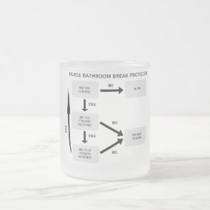 NURSE BATHROOM BREAK PROTOCOL FROSTED GLASS COFFEE MUG