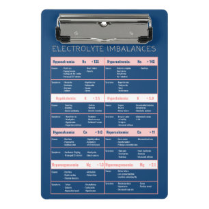 Nurse Clipboard - Electrolyte Imbalances Reference