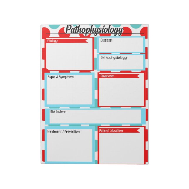 Nursing Documentation Pathophysiology Template Notepad (Rotated)