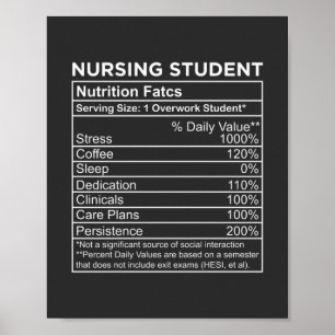 Nursing Life   Nursing Student Nutrition Facts Poster