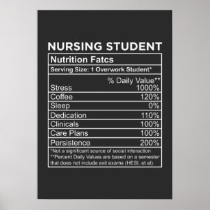 Nursing Life   Nursing Student Nutrition Facts Poster