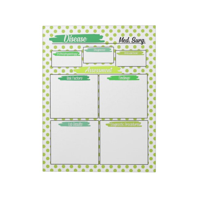 Nursing Medical Surgical Template Notepad (Rotated)