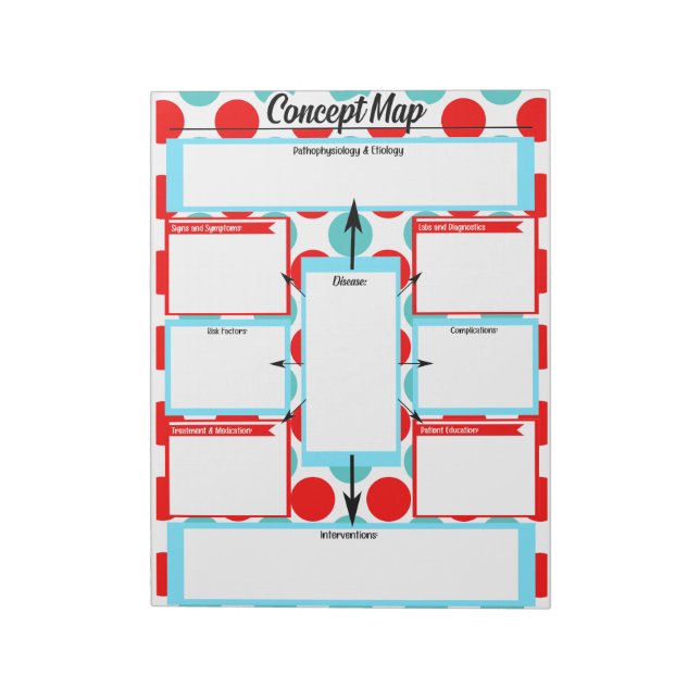 Nursing Student Concept Map Template Notepad (Rotated)