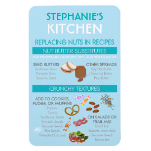 Nut Substitute for Baking Chart Nut Allergy Magnet