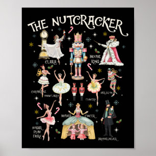 Nutcracker Christmas Xmas Family Matching Pyjamas  Poster