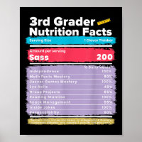 Nutrition Facts 3rd Grade Funny Back To School Shi