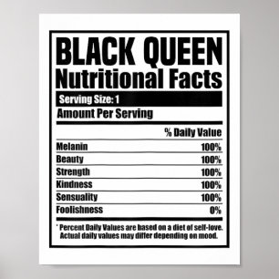 Nutrition Facts Black Queen Blm Melanin Black Hist Poster