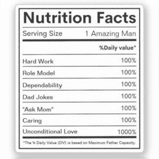 Nutrition Facts Custom Label