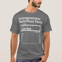 Nutrition Facts Entrepreneur Success Motivation  1