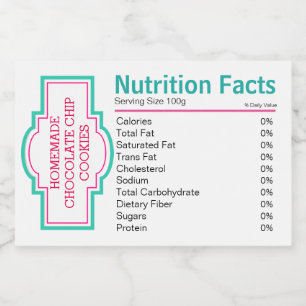 Nutrition Facts Food Label