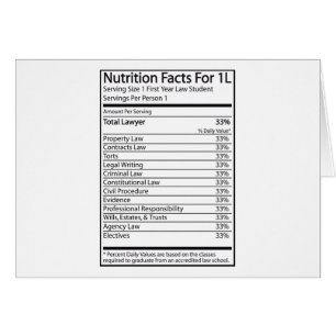 Nutrition Facts For 1L