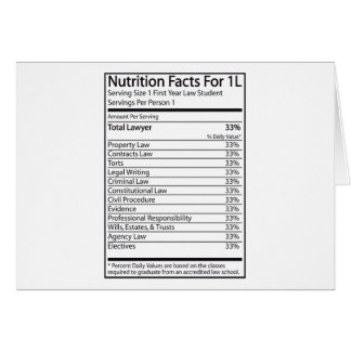 Nutrition Facts For 1L