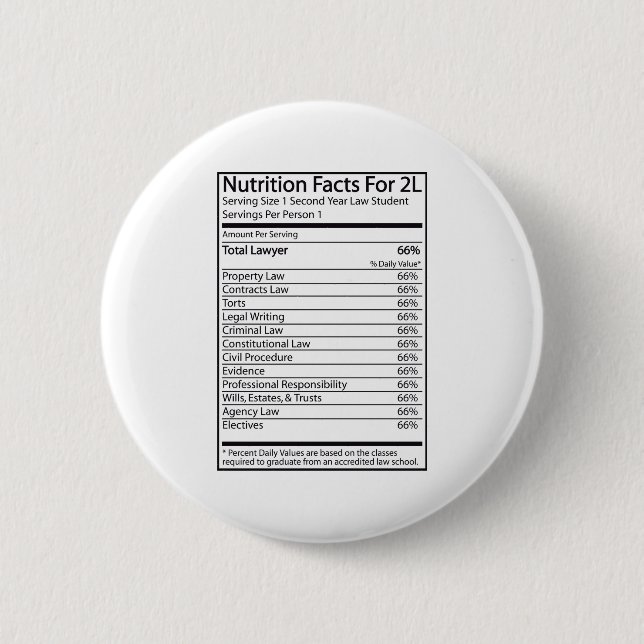 Nutrition Facts For A 2L 6 Cm Round Badge (Front)