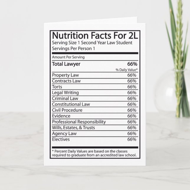 Nutrition Facts For A 2L Card (Front)