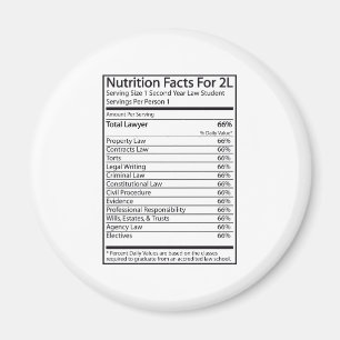 Nutrition Facts For A 2L Magnet
