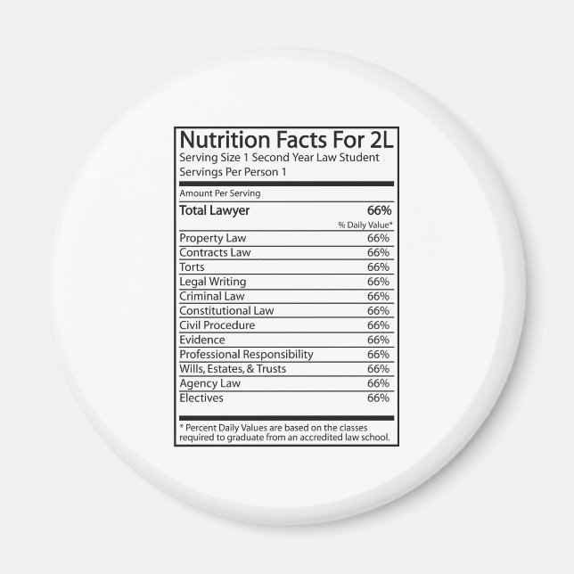 Nutrition Facts For A 2L Magnet (Front)