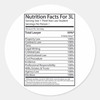 Nutrition Facts For A 3L Classic Round Sticker