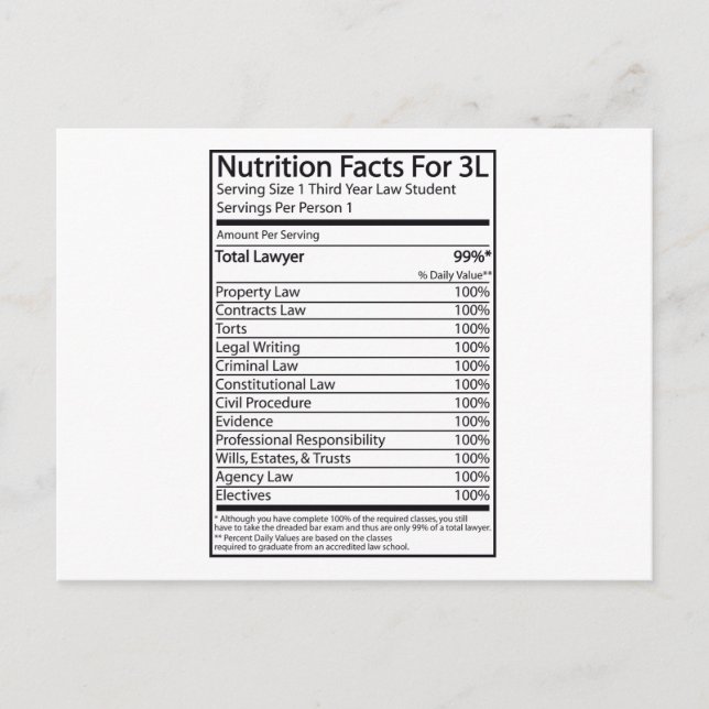 Nutrition Facts For A 3L Postcard (Front)