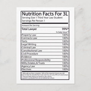 Nutrition Facts For A 3L Postcard