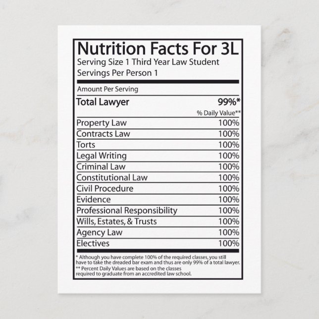 Nutrition Facts For A 3L Postcard (Front)