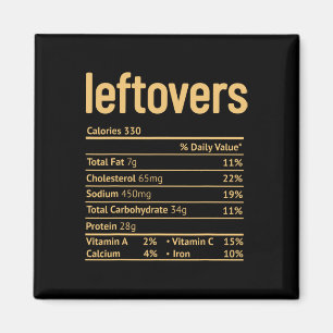Nutrition Facts Fun Thanksgiving Christmas Food  Magnet