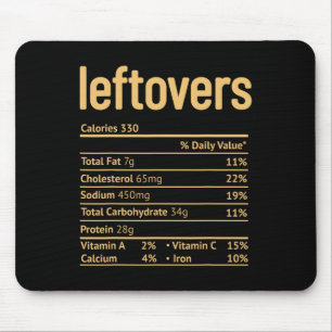 Nutrition Facts Fun Thanksgiving Christmas Food  Mouse Mat