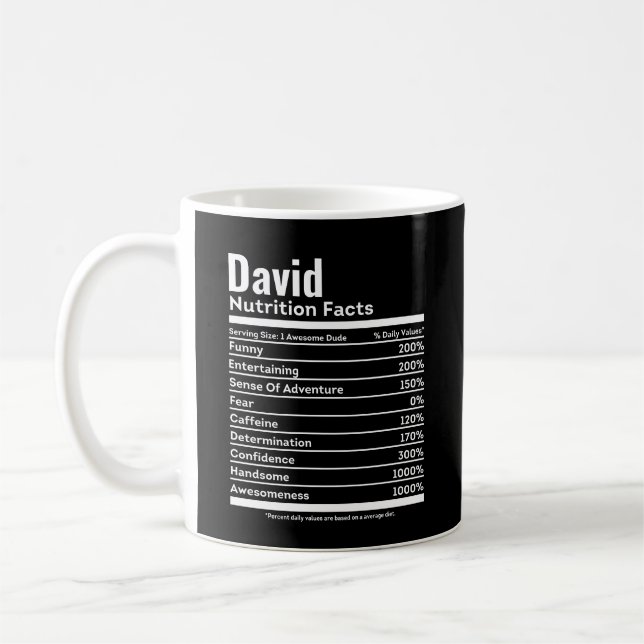 Nutrition Facts Funny Personalised Name Coffee Mug (Left)