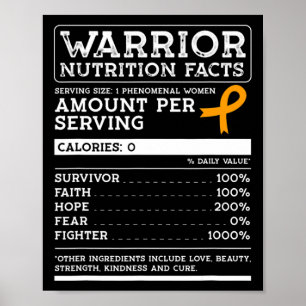 Nutrition Facts Leukaemia Awareness Ribbon Poster