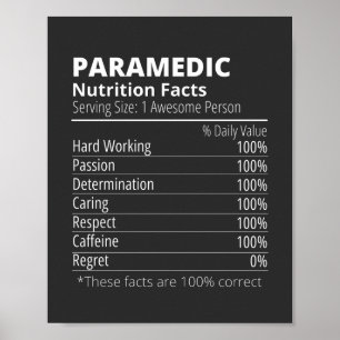 nutrition facts, paramedic nutrition fact poster