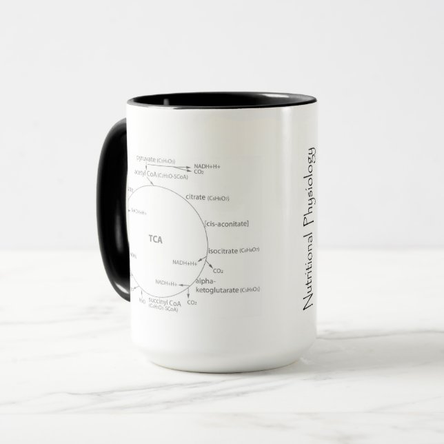 Nutritional Physiology No Guts No Glory Mug (Front Left)