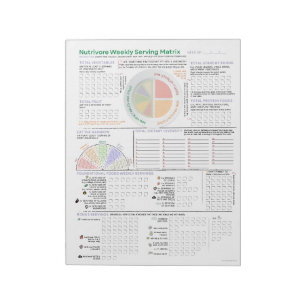 Nutrivore Weekly Serving Matrix (Updated) Notepad