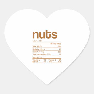 Nuts Nutrition Facts Funny Thanksgiving Christmas Heart Sticker