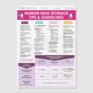 NWMMB Human Milk Storage Tips & Guidelines