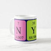 Nyla periodic table name mug (Front Left)