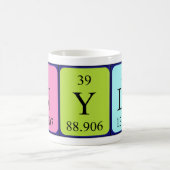 Nyla periodic table name mug (Center)