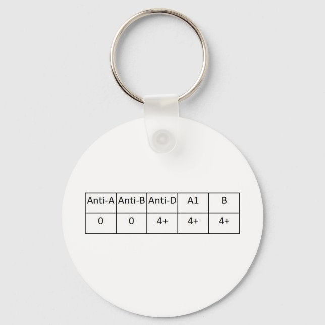 O positive key ring (Front)