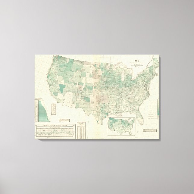 Oats per acre sown canvas print (Front)